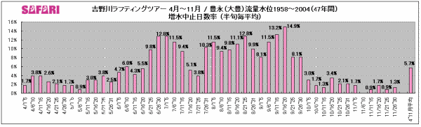 >gELiiLj8^2013N3`12/Water Temp. Toyonaga 2013