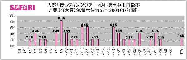 g색teBO4~i1958`2004N@47Nԁj