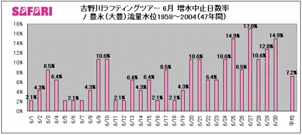 g색teBO6~i1958`2004N@47N