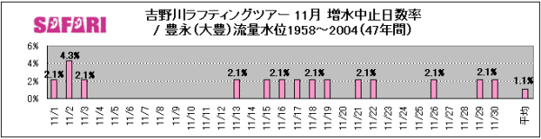 g색teBO11~i1958`2004N@47N